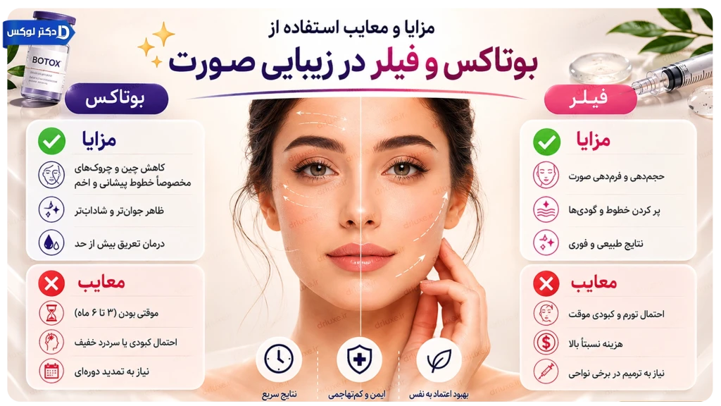 مزایا و معایب استفاده از بوتاکس و فیلر در زیبایی صورت